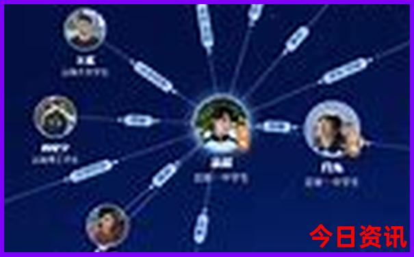 暑假适合旅游地方
